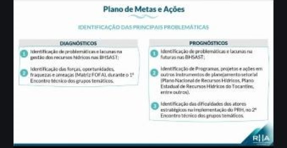 Reunião Estratégica para o Futuro das Águas,  reunimos uma equipe dedicada para avançar no Plano de Bacia Hidrográfica do Rio Santo Antônio e Santa Teresa.